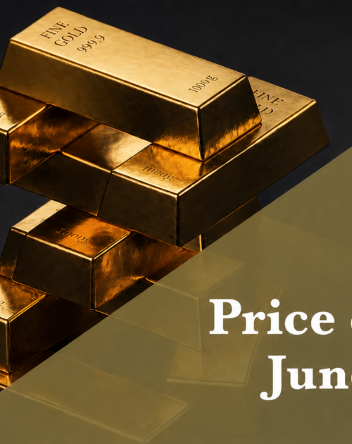 Gold in June 2026: the month the correction got serious